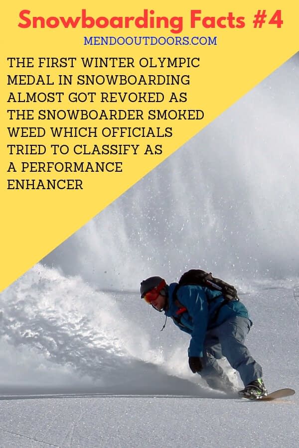 19 Snowboarding Facts That Are Amazing Men Do Outdoors